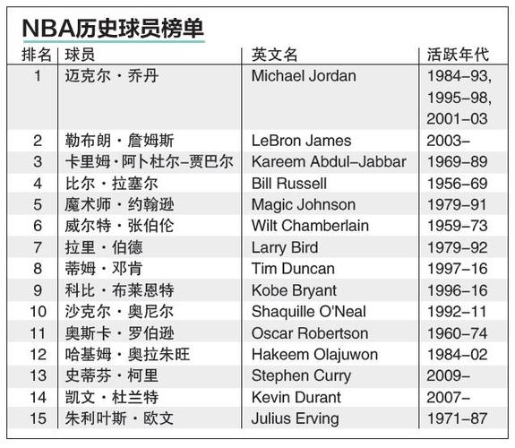 这一点在此