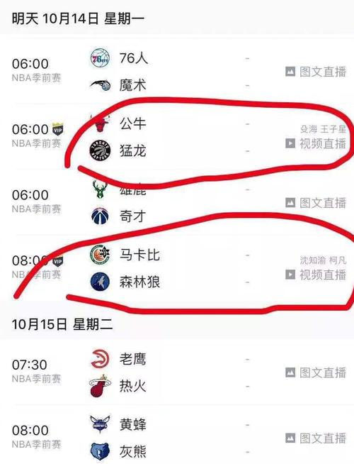 阵容