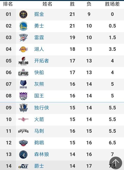 这一举措不