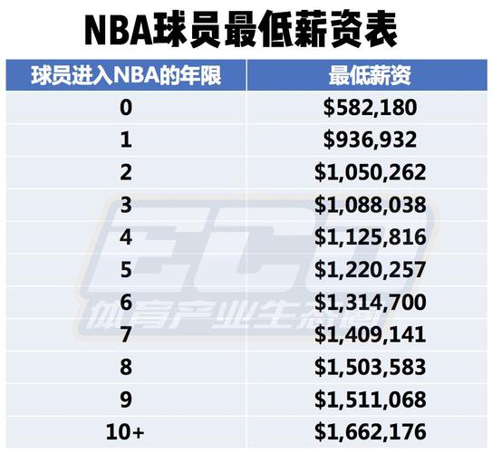 得胜利