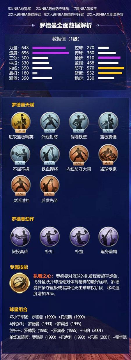 队的阵容