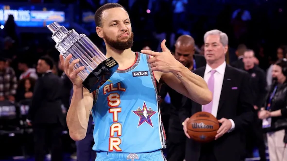 NBA全球